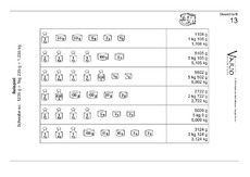 Gewichte-13B.pdf